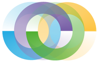 Continuous Lifecycle London